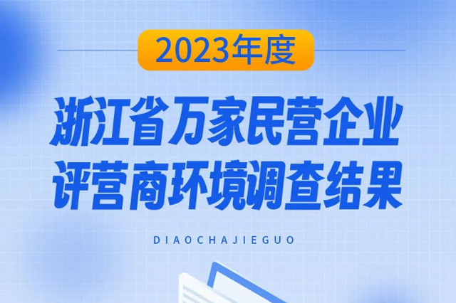 2023年度浙江省万家民营企业评营商环境调查结果发布